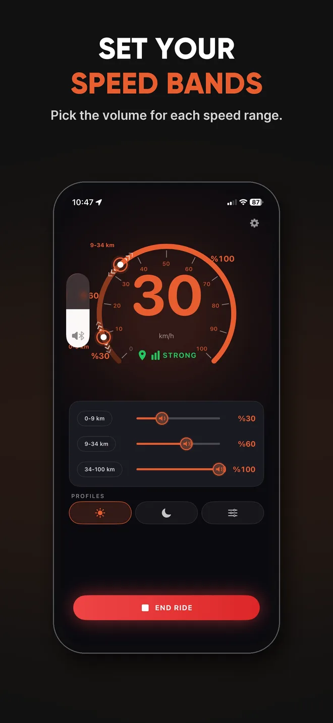 MotoVolume speed bands screen